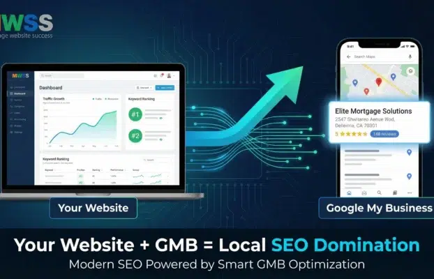 Best Website SEO Strategy for Mortgage Brokers & Loan Officers