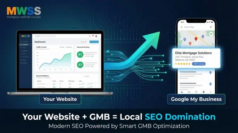 Loan Officer SEO 2026 AIO Google My business GMB Optimization